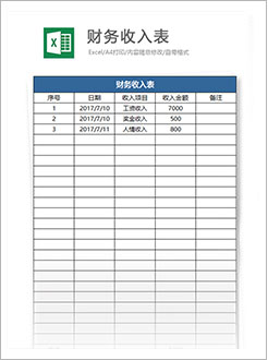 廣州代理記賬
